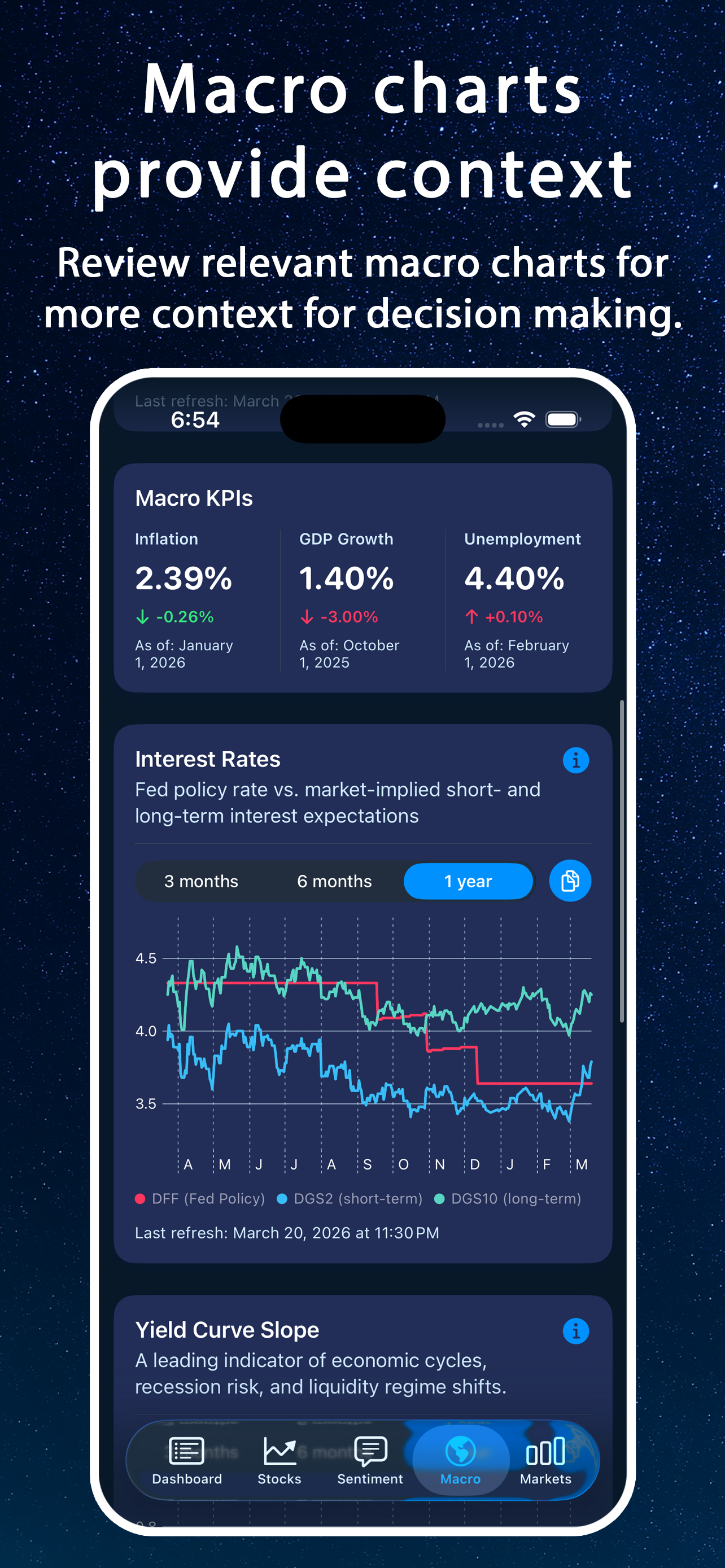 Screenshot 6 of Market Compass