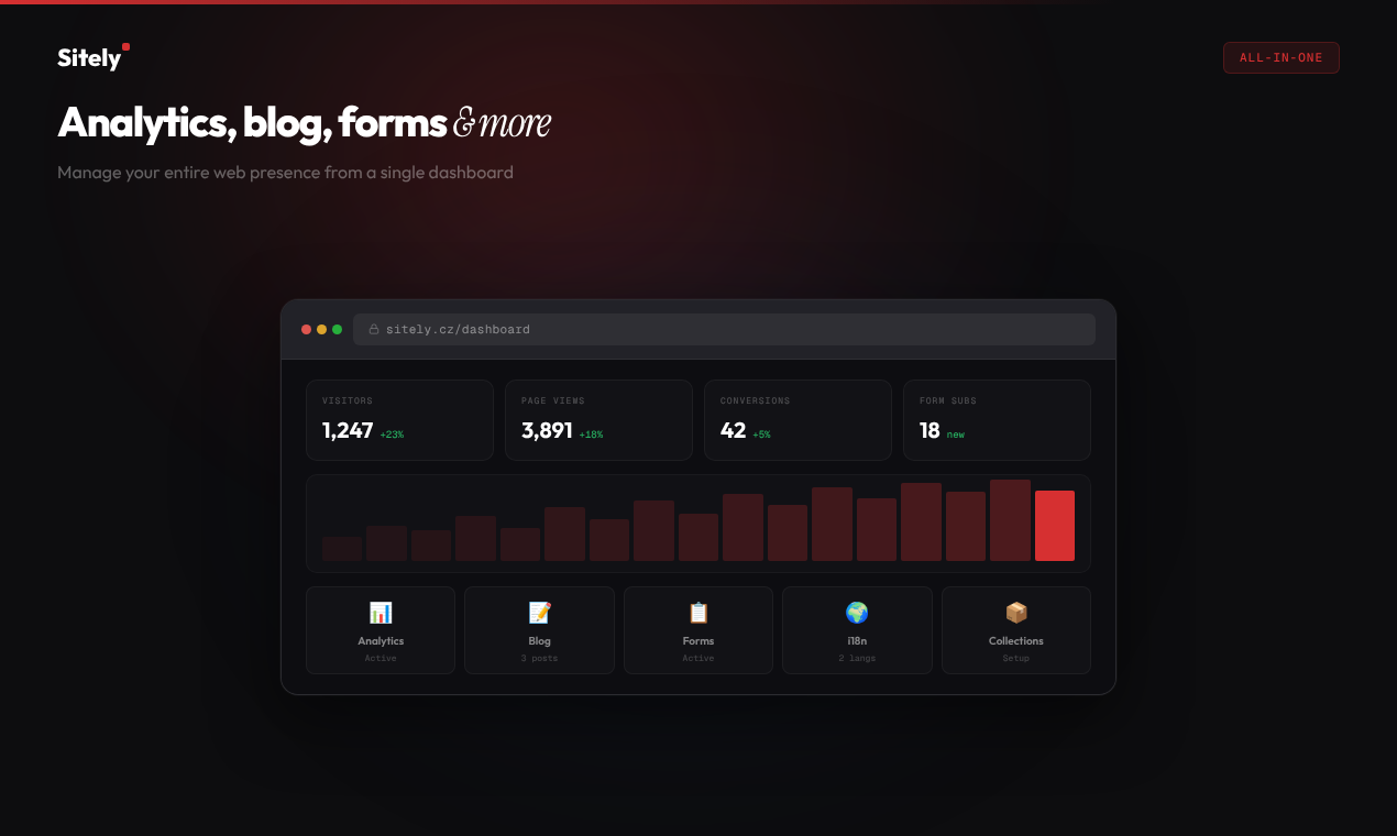 Screenshot 3 of Sitely
