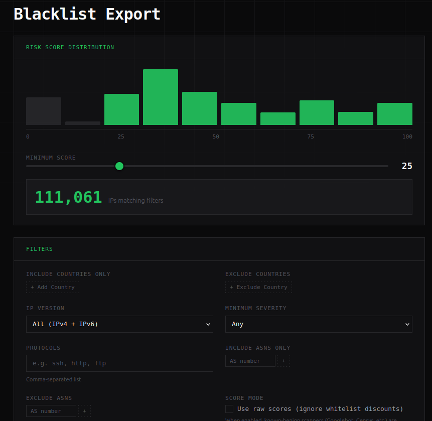 Screenshot 2 of SikkerAPI