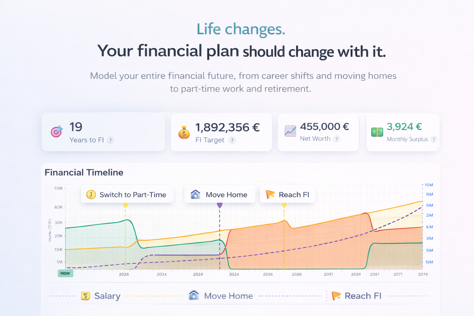 Screenshot 1 of Financial Roadmap