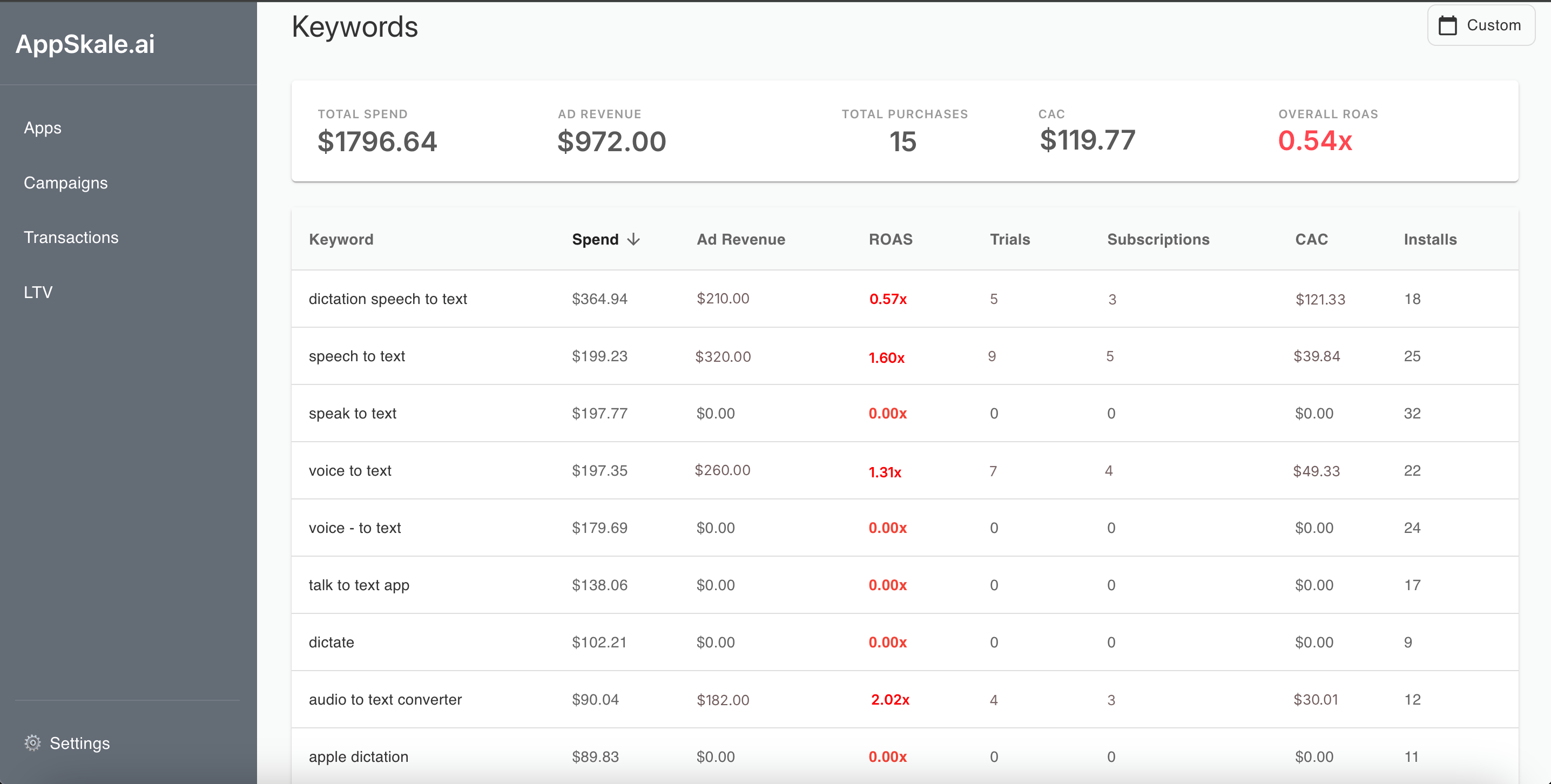 Screenshot 1 of Appskale