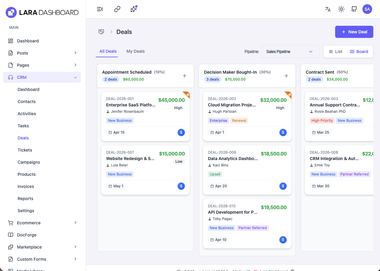 Screenshot 2 of Lara Dashboard