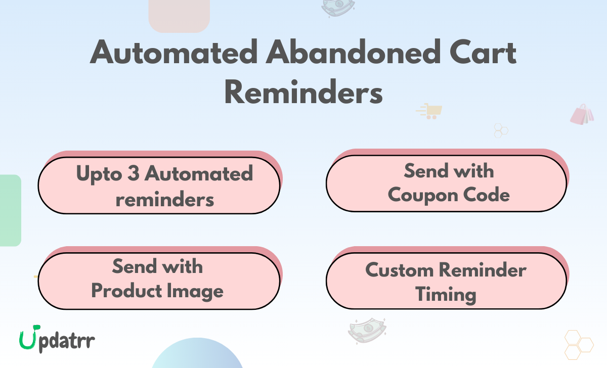 Screenshot 2 of Shopify WhatsApp Automation