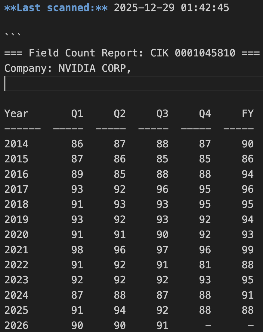 Screenshot 7 of StockAInsights - Stock Analysis Platform