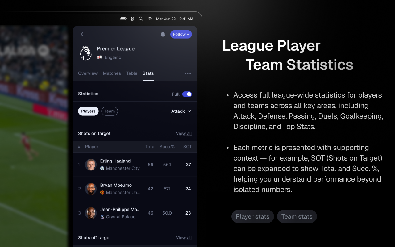 Screenshot 4 of Goal90 - Live football data in extension