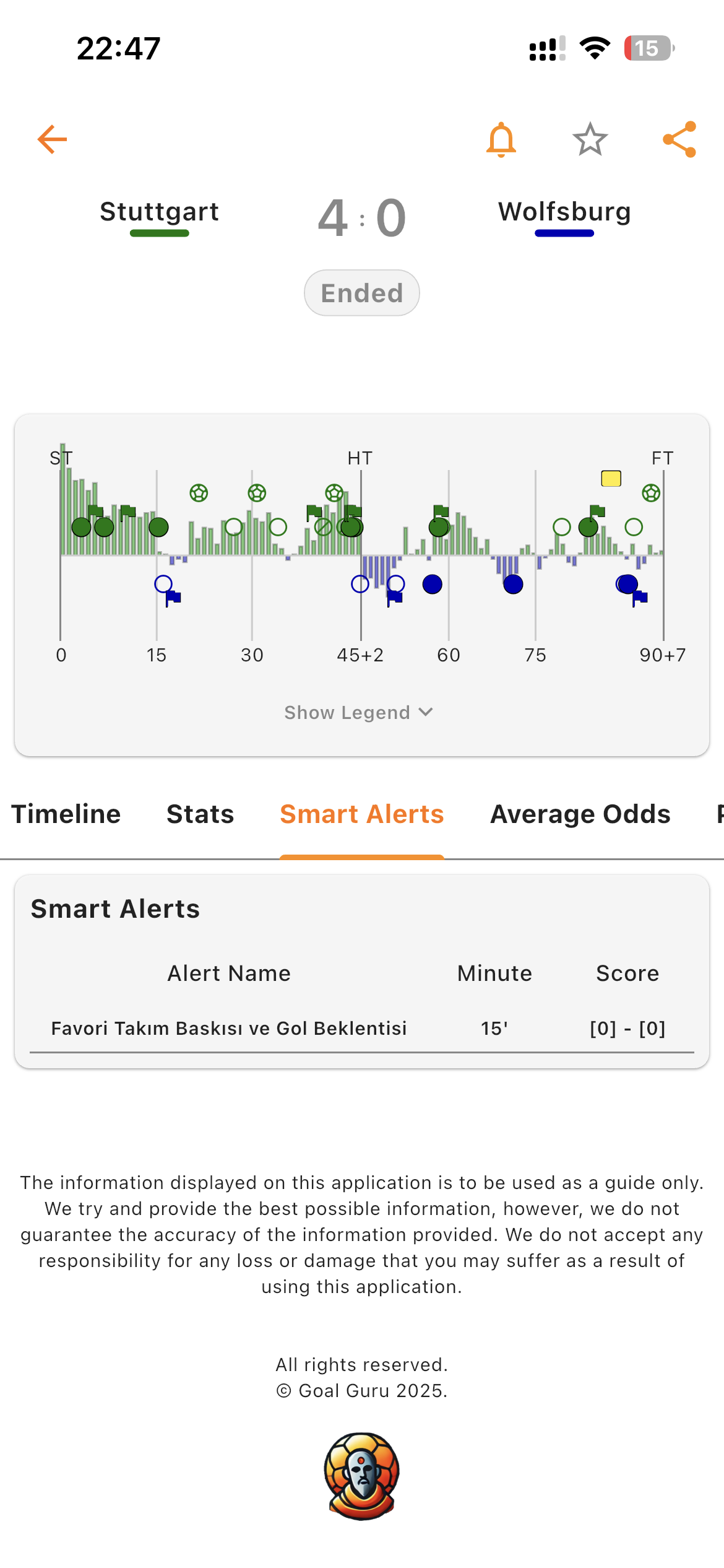 Screenshot 5 of Goal Guru