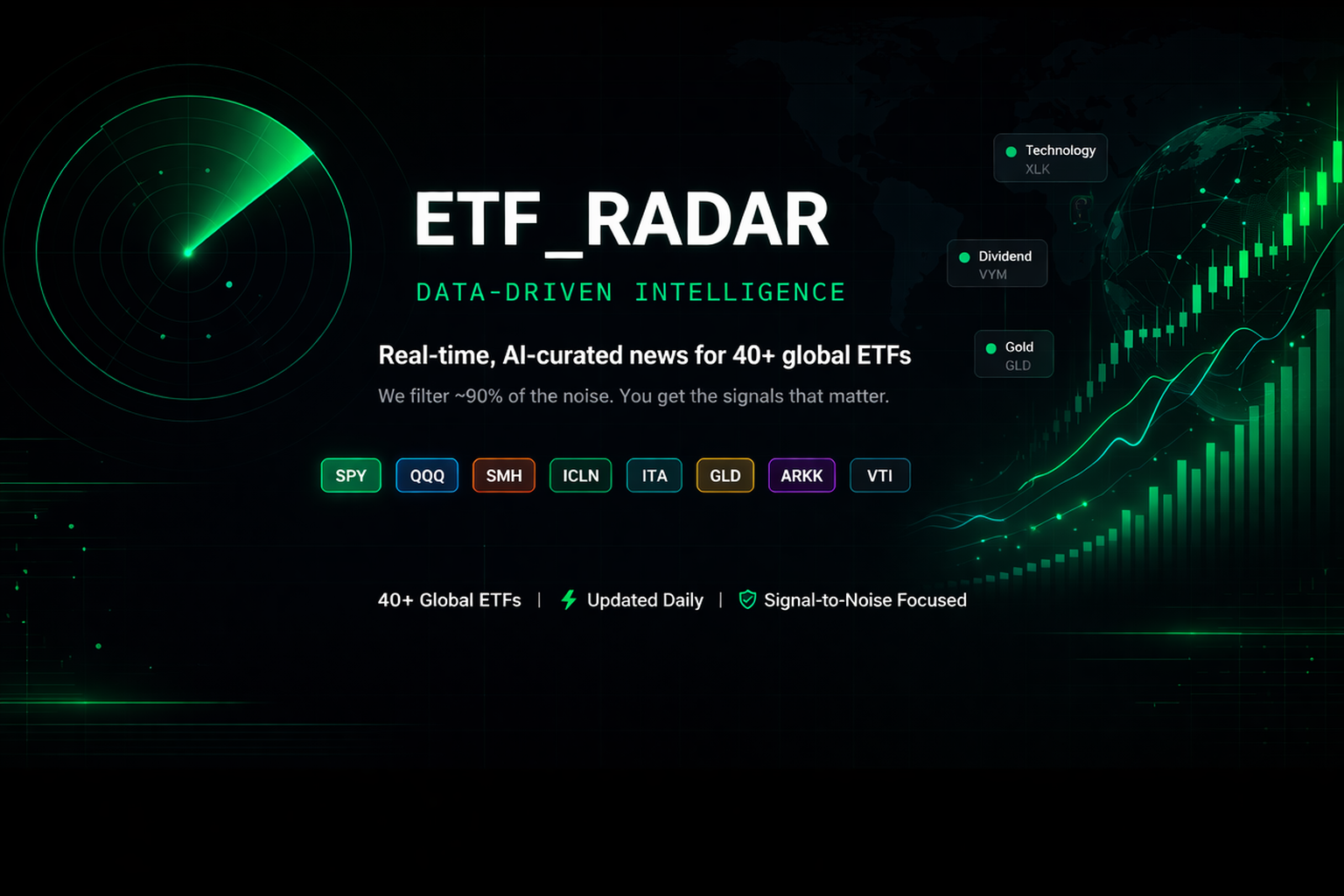 Screenshot 1 of ETF Radar