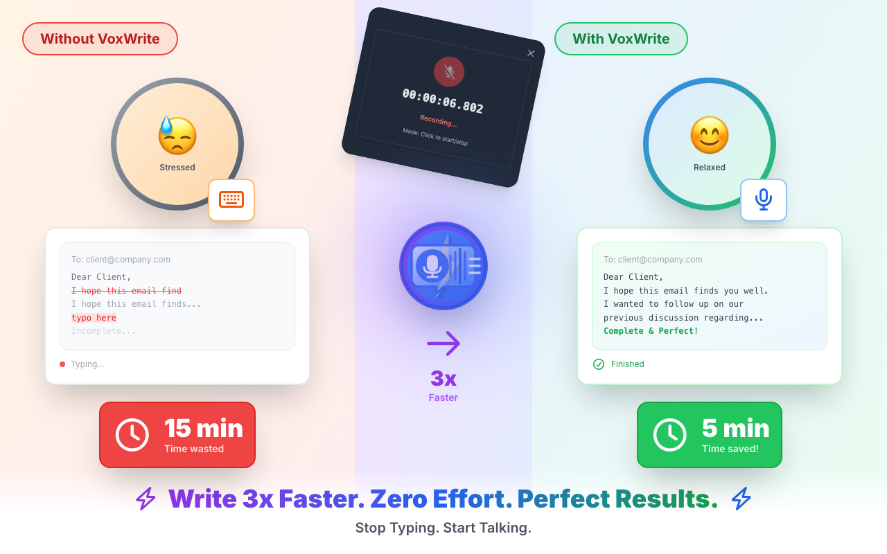 Screenshot 1 of VoxWrite