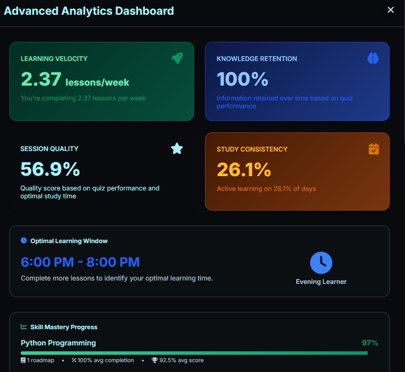 Screenshot 4 of LearnOptima