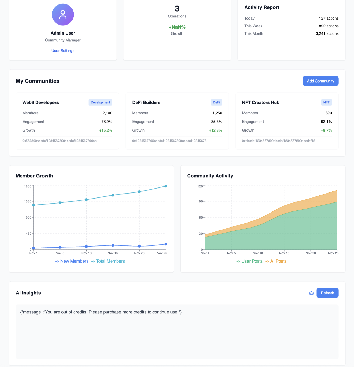 Screenshot 1 of Ditchwork