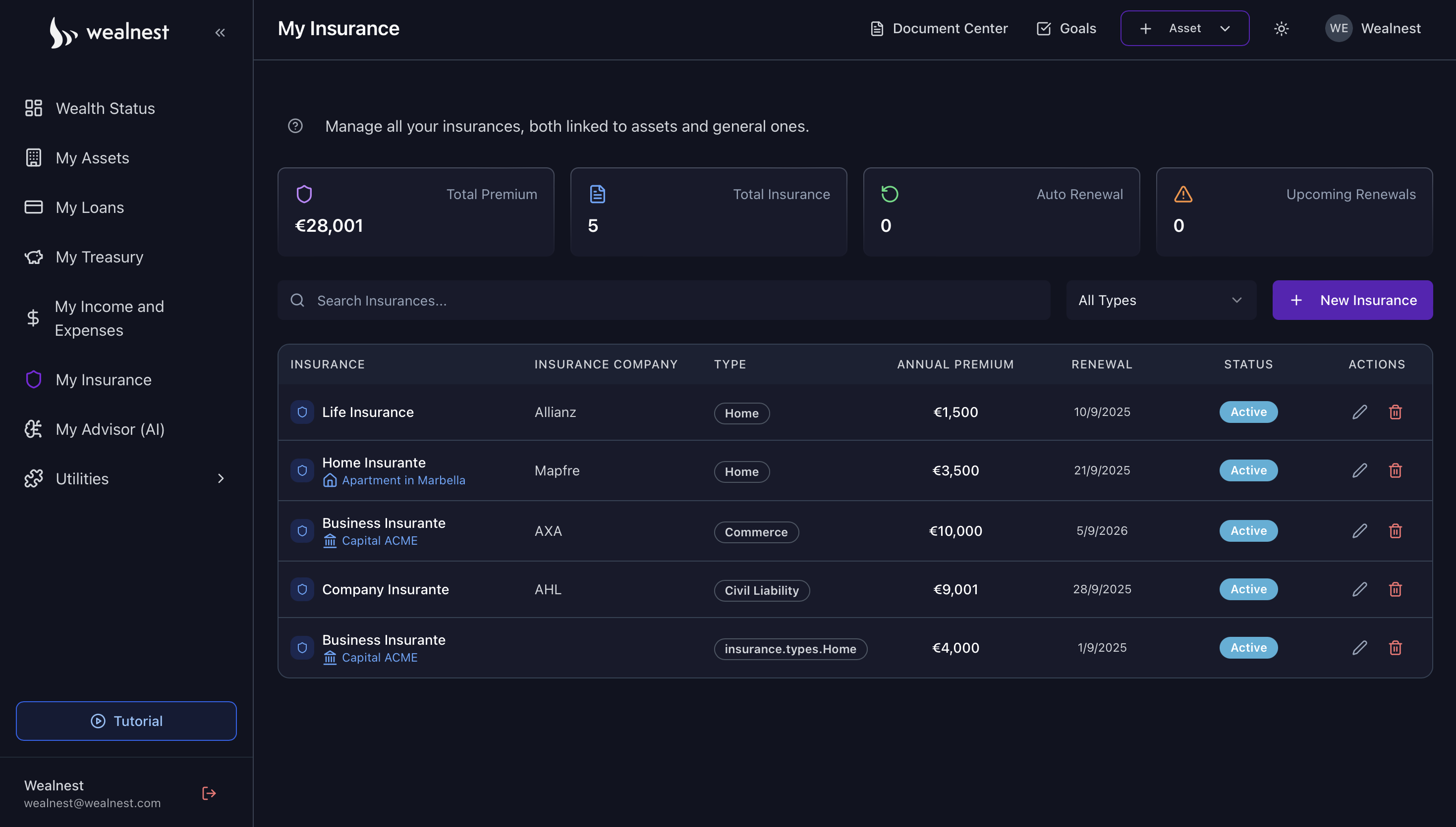 Screenshot 2 of Wealnest - Wealth Management Platform