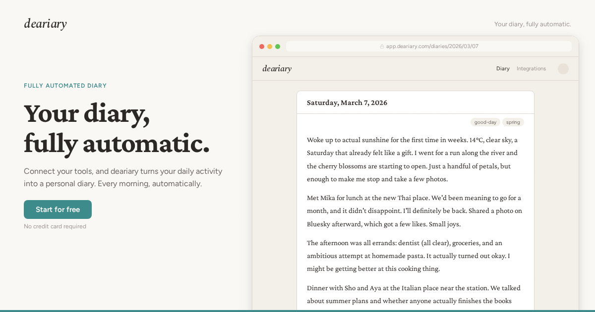 Screenshot 1 of deariary