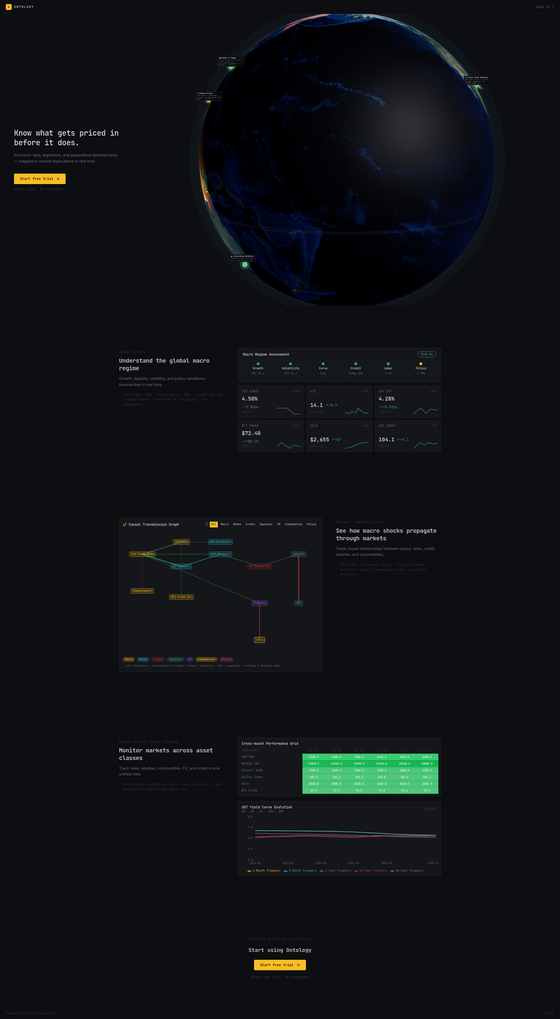 Screenshot 1 of Ontology