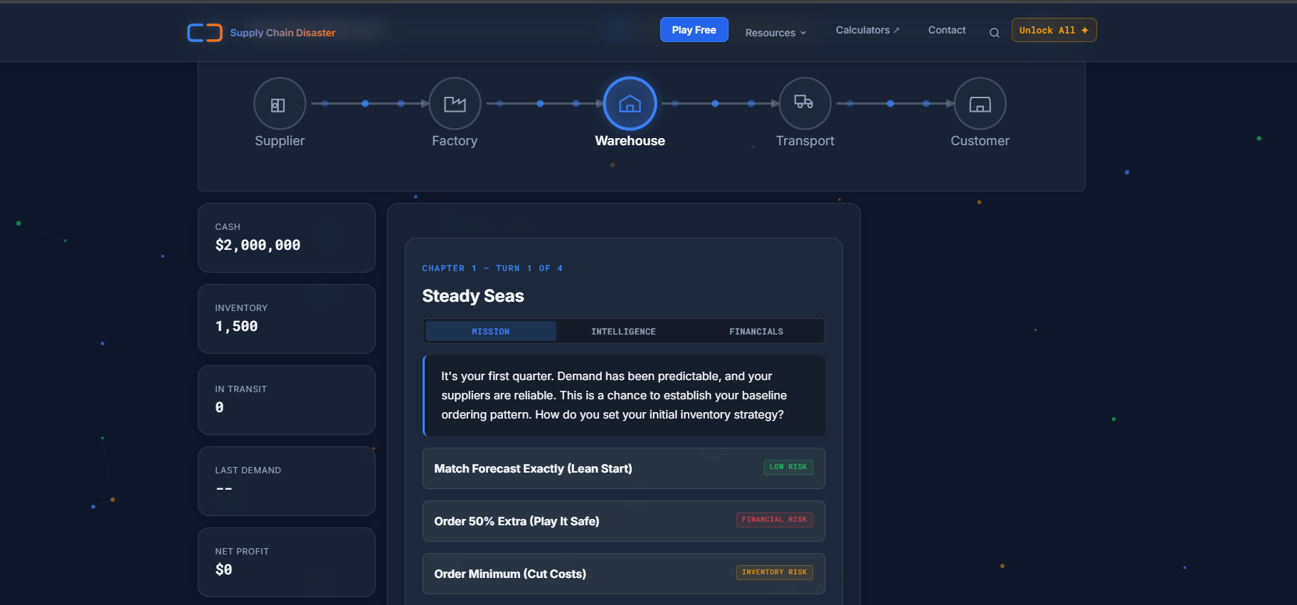 Screenshot 3 of Supply Chain Disaster