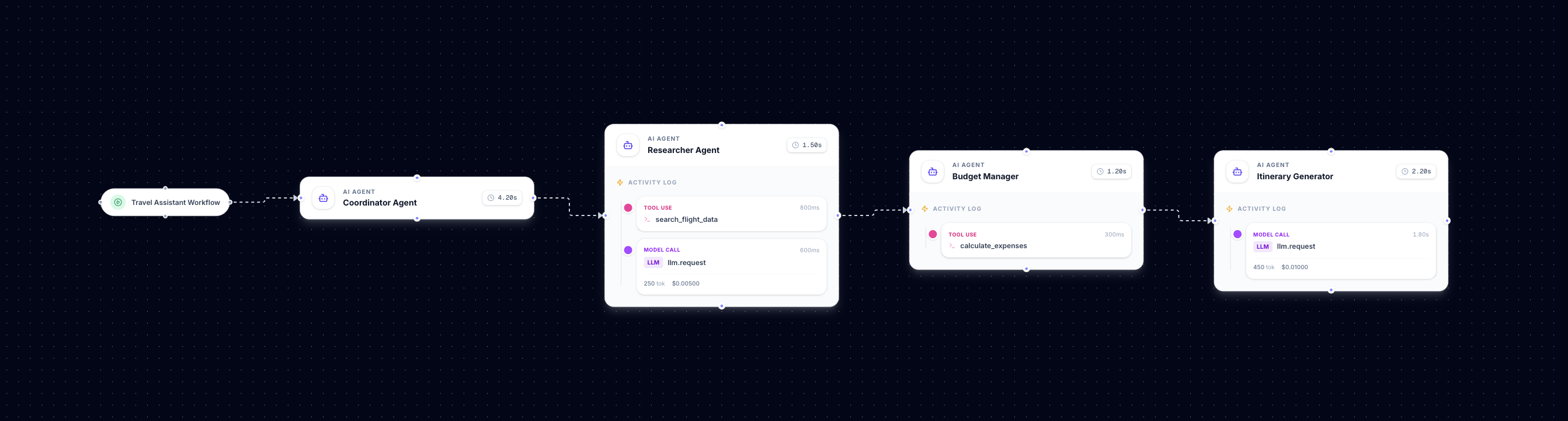 Screenshot 3 of Asymetry