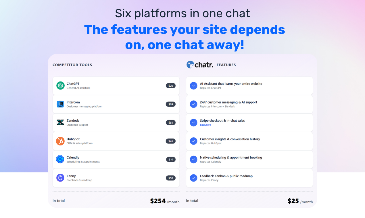 Screenshot 4 of Chatr