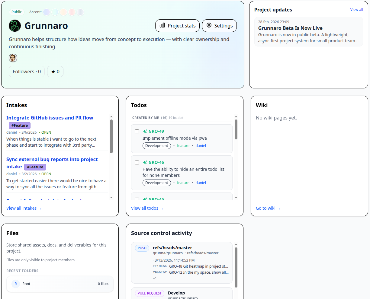 Screenshot 1 of Grunnaro