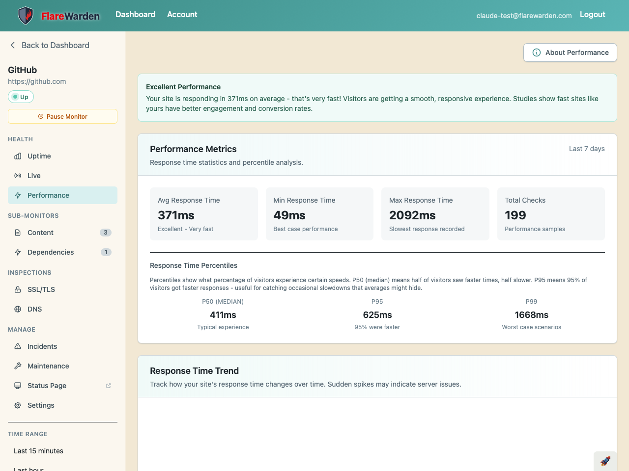 Screenshot 8 of FlareWarden