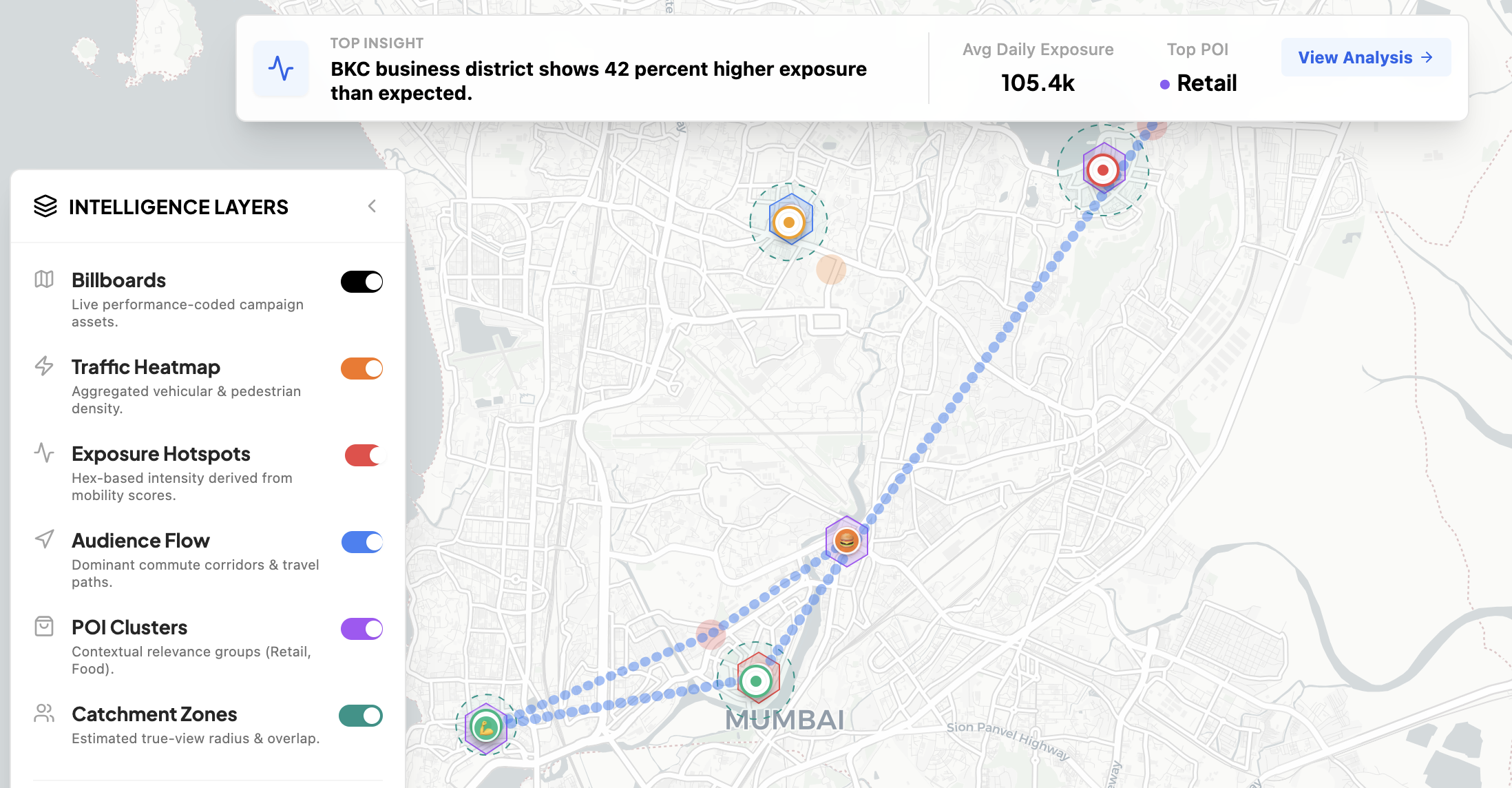 Screenshot 4 of Adnoxy