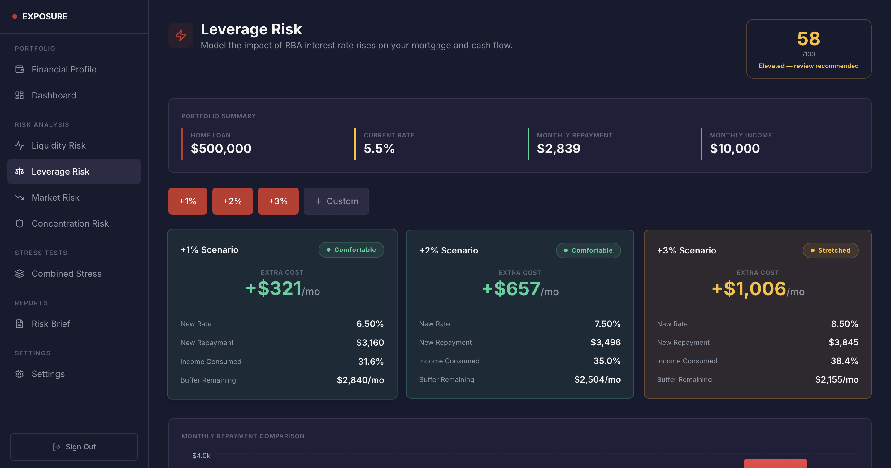 Screenshot 4 of Exposure
