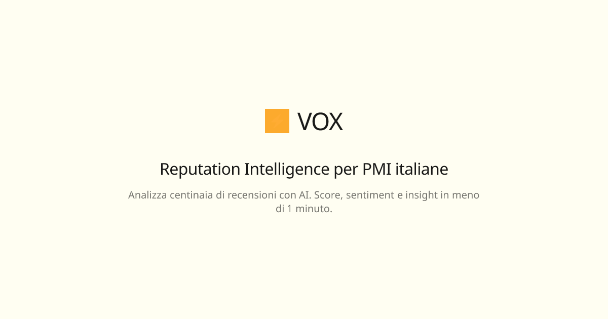 Screenshot 1 of Vox Reputation