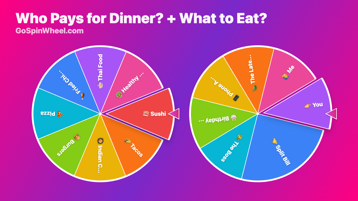 Screenshot 2 of GoSpinWheel