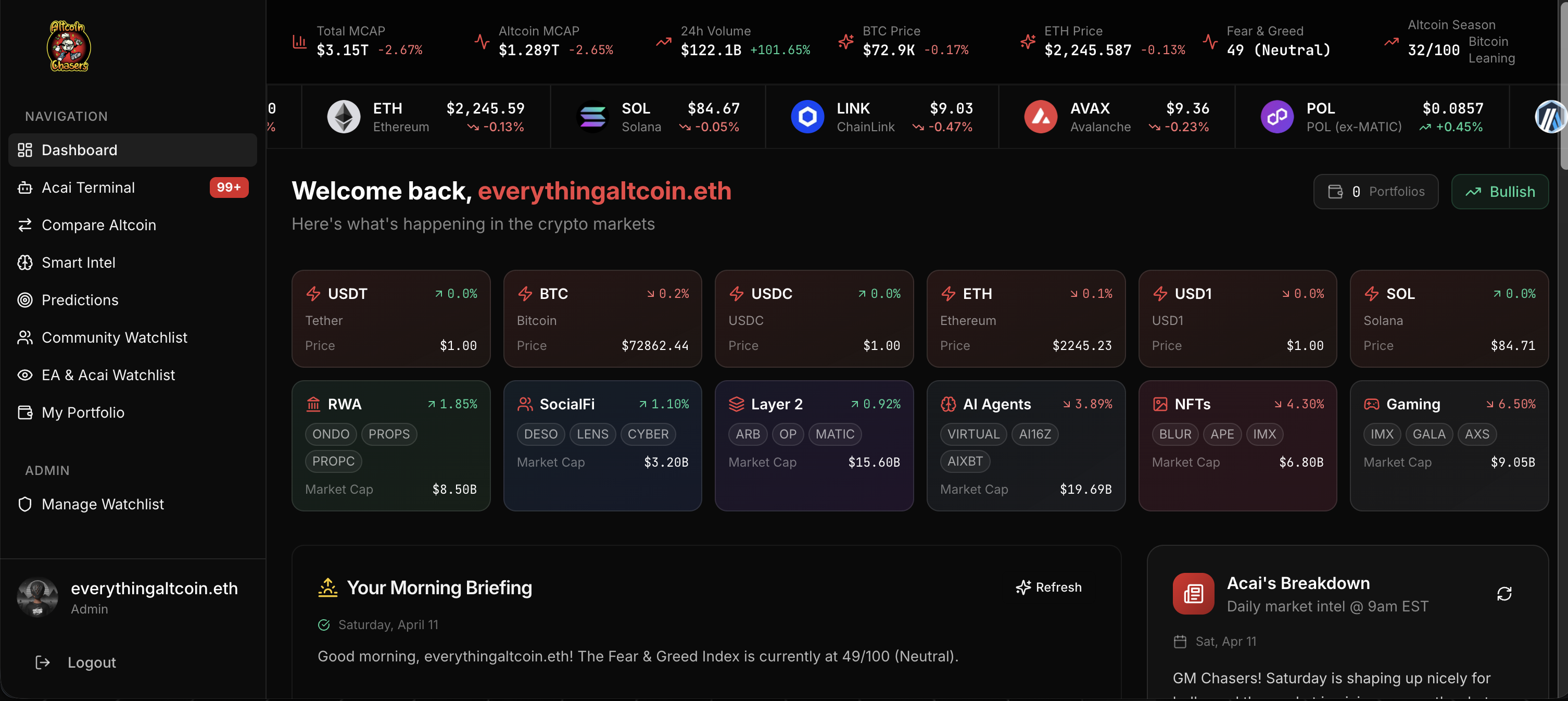 Screenshot 2 of AltcoinchasersHQ