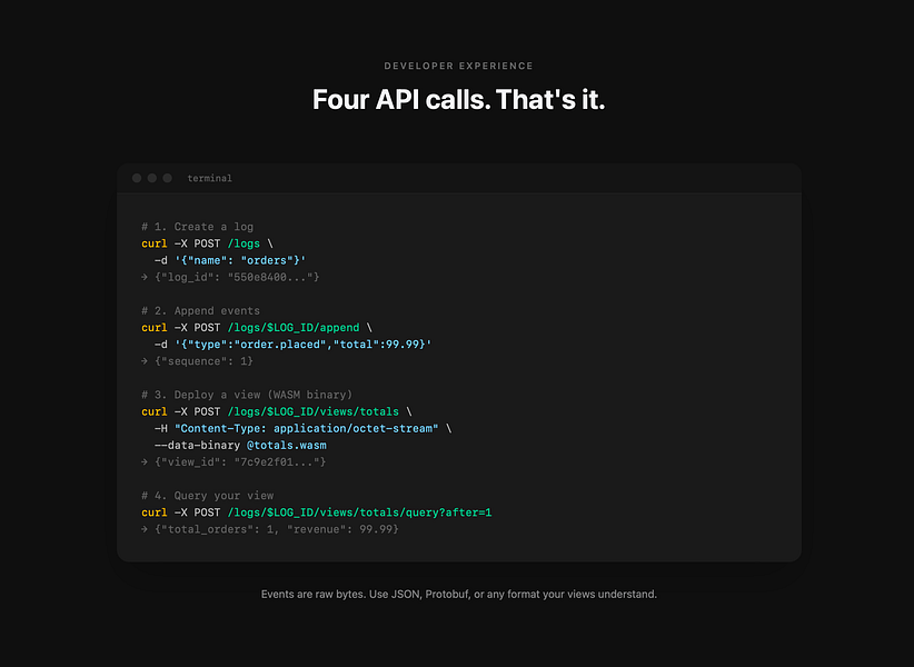 Screenshot 1 of Primatomic