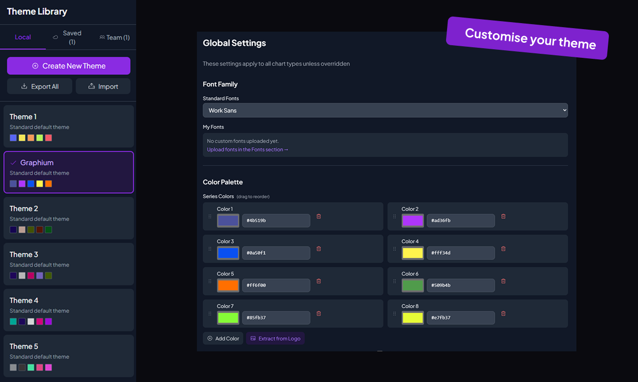 Screenshot 4 of Graphium