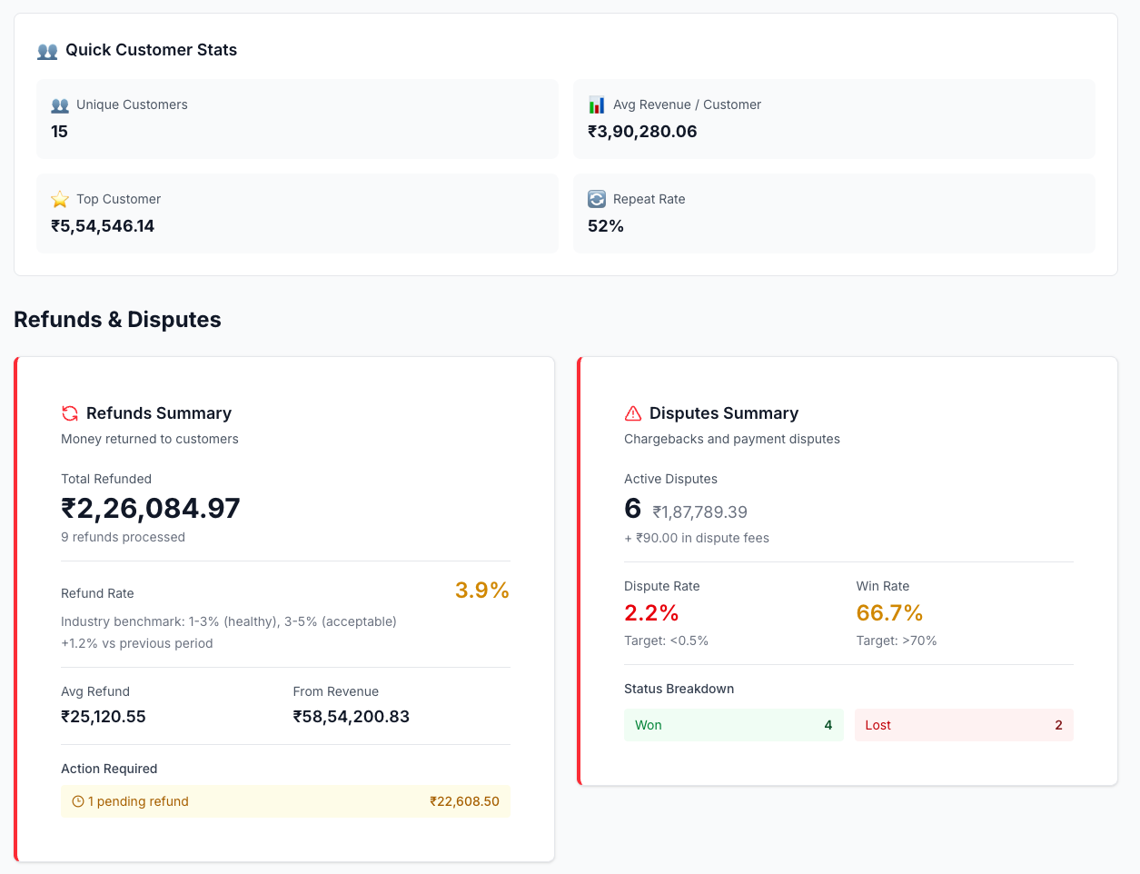 Screenshot 10 of RevenuePilot