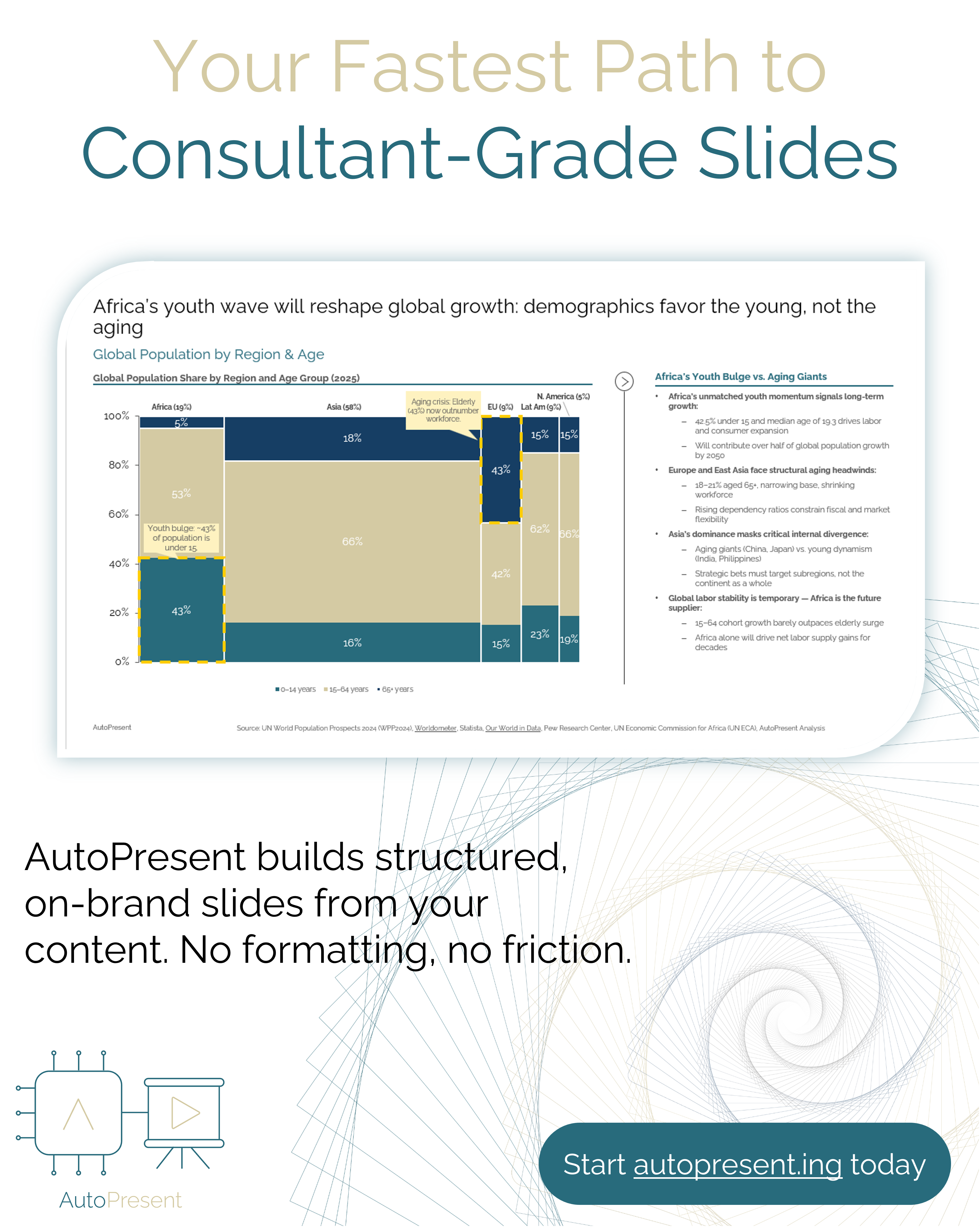 Screenshot 1 of AutoPresent