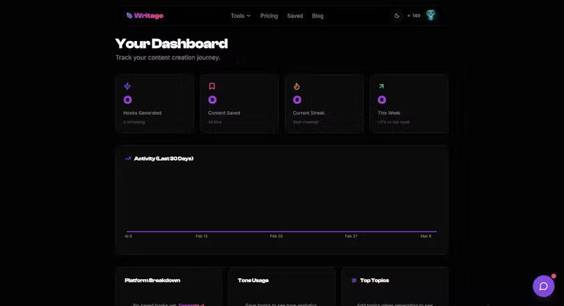 Screenshot 4 of Writago