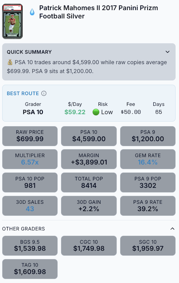 Screenshot 3 of ProfitSlab