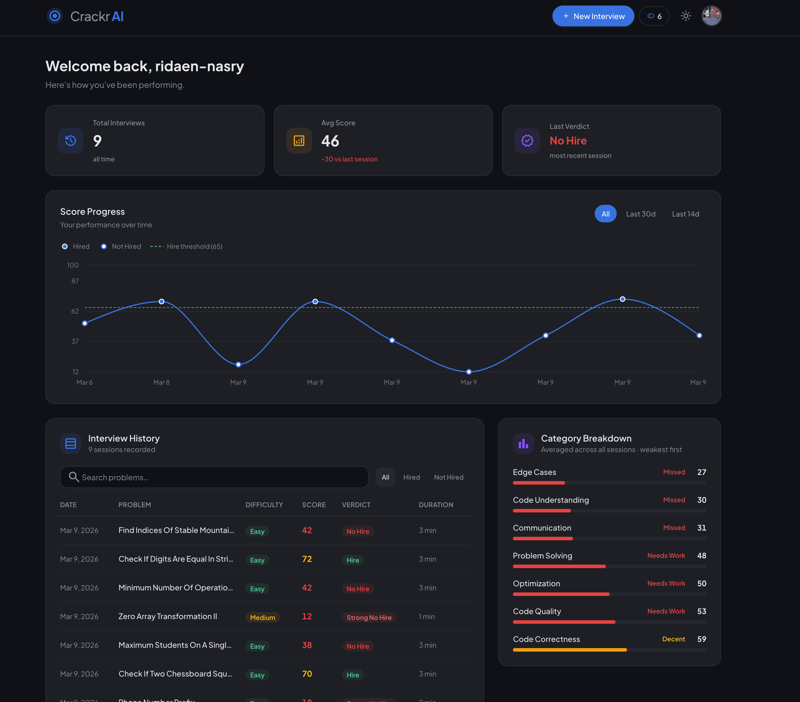 Screenshot 1 of Crackr AI