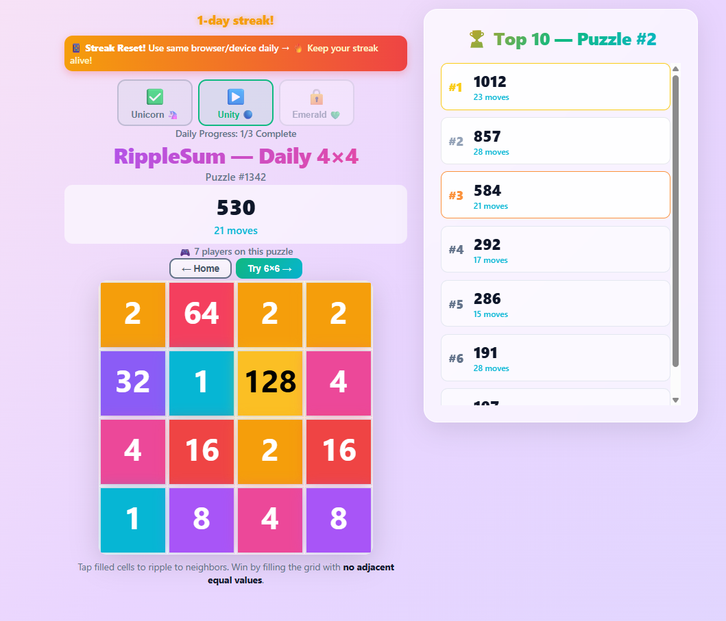 Screenshot 1 of RippleSum