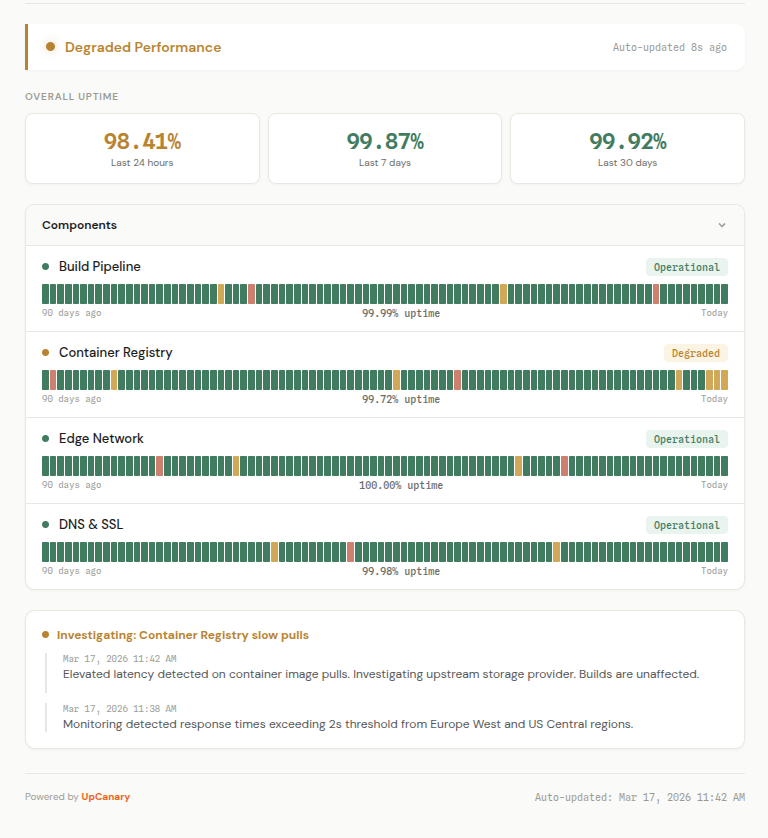 Screenshot 5 of UpCanary