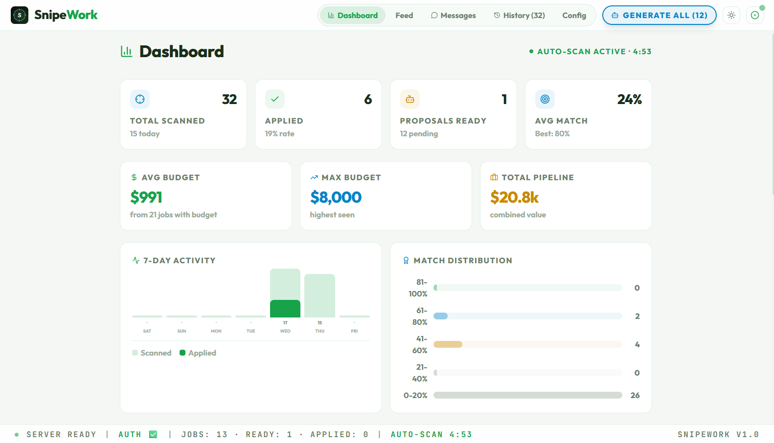 Screenshot 1 of SnipeWork