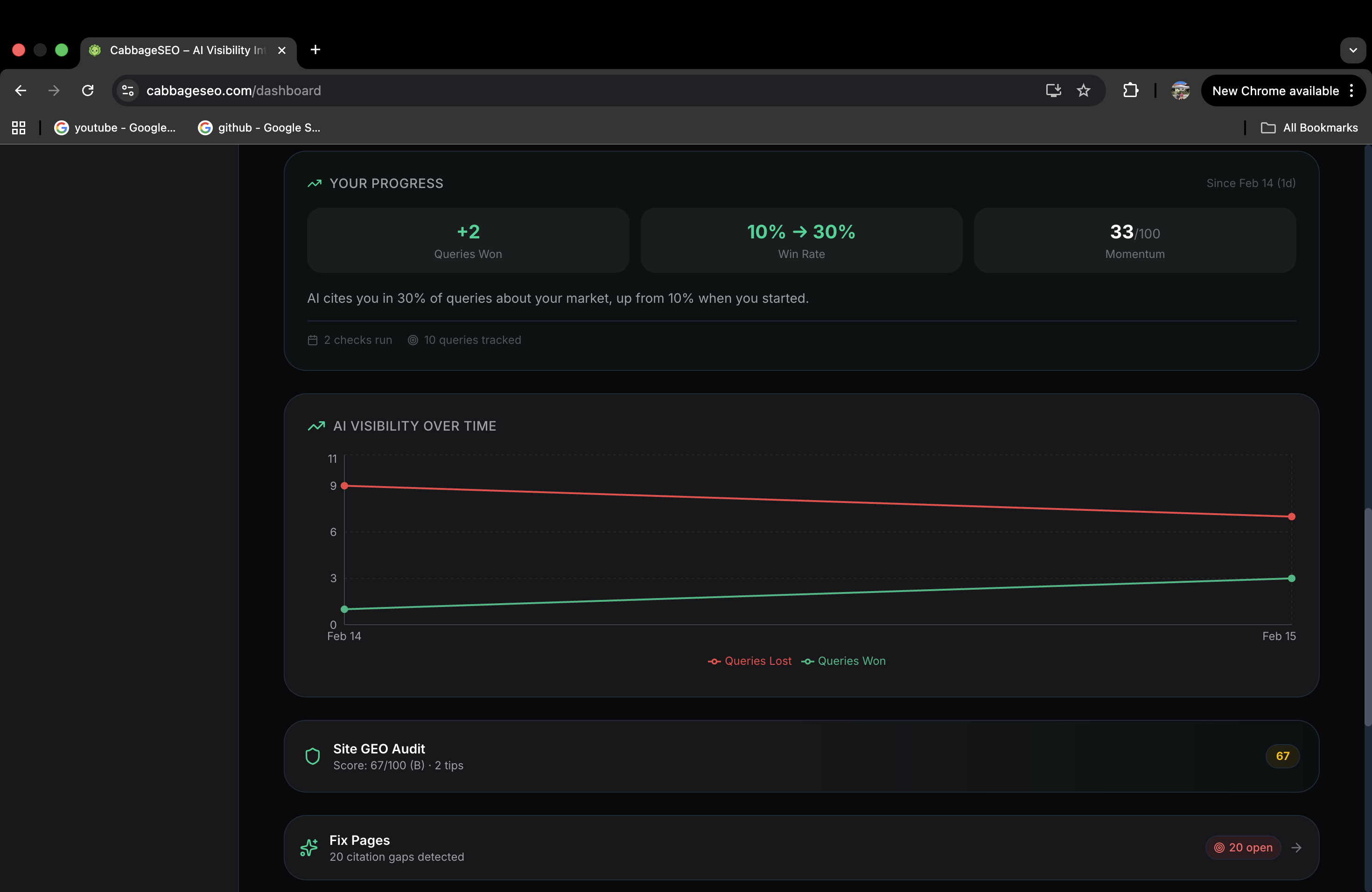 Screenshot 8 of cabbageSEO