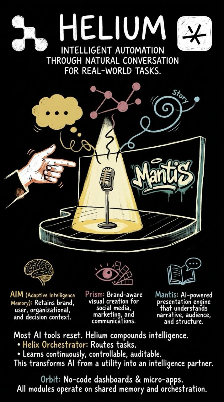 Screenshot 7 of HELIUM AI