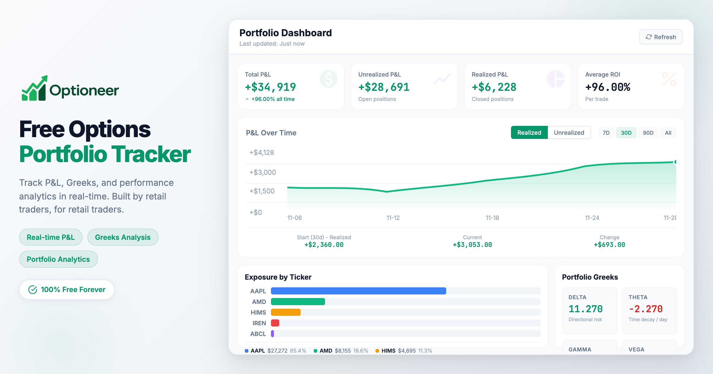 Screenshot 1 of Optioneer