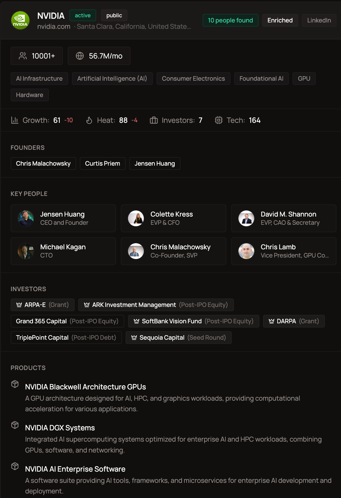 Screenshot 2 of Honeytrail